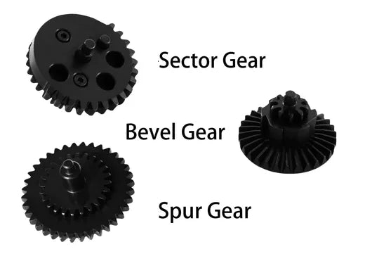 Airsoft Gear Sets: Ratios, Types, and Impact on Performances